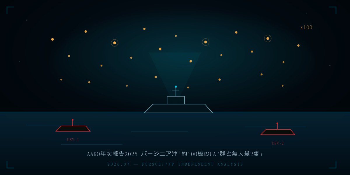 AARO年次報告2025——バージニア沖に現れた「約100機のUAP群と無人艇2隻」：ペンタゴンが3行で済ませた最重要事案を徹底分析