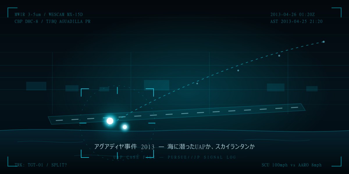 アグアディヤ事件2013——国境警備隊の赤外線カメラが捉えた「海に潜るUAP」：SCU対AARO「スカイランタン説」の攻防を徹底検証