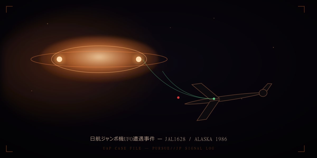 日航ジャンボ機UFO遭遇事件1986——アラスカ上空で寺内機長が遭遇した「空母の2倍」の母船を徹底検証