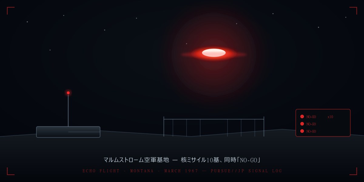 マルムストローム空軍基地1967——UFOが核ミサイル10基を同時停止させた「事件」を徹底分析：サラス証言・ボーイングのノイズパルス説・ペンタゴンのEMP釈明