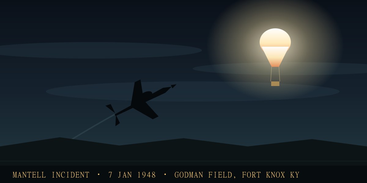 マンテル事件1948——UFOを追って墜死した戦闘機パイロット：「UFOによる初の死者」とスカイフック気球の真相を徹底検証