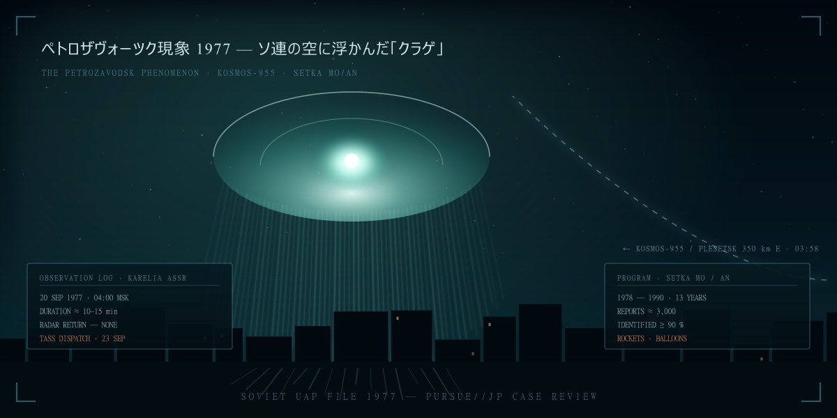 ペトロザヴォーツク現象1977——ソ連の空に浮かんだ「巨大クラゲ」：TASSが初めて報じたUFOと、13年3,000件の国家調査「セトカ」を徹底検証
