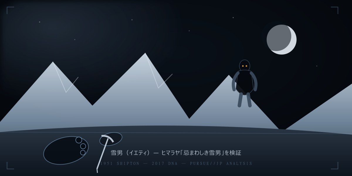 雪男(イエティ)——ヒマラヤの雪原に残された巨大な足跡とピッケル